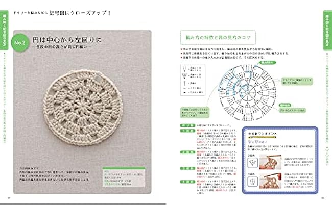 New edition: A book to open when you have trouble crocheting Shinobu Matsumura - Japanese Craft Book