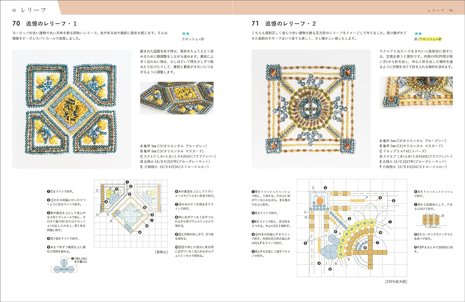 洋書 Broderie d'art de Luneville Amazon.com: BRODERIE DE LUNEVILLE (LA): 9782841672585