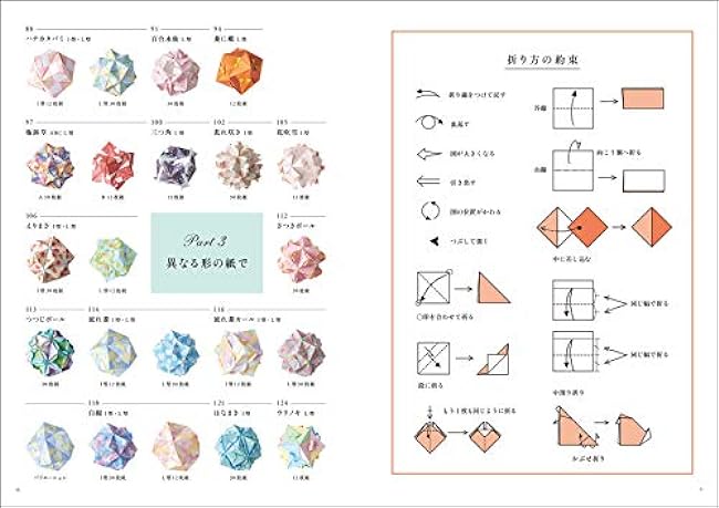 Gorgeous loser origami Origami Tomoko Fuse - Japanese Craft Book