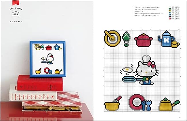 Hello Kitty and Patty & Jimmy cross stitch BOOK - Japanese Craft Book