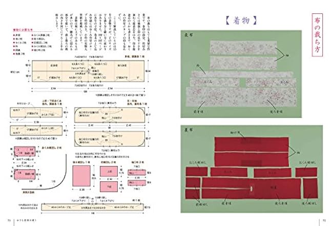 Playing with a small kimono: sewing, decorating, and dressing your doll, from matching fabrics to tailoring. Japanese Craft Book