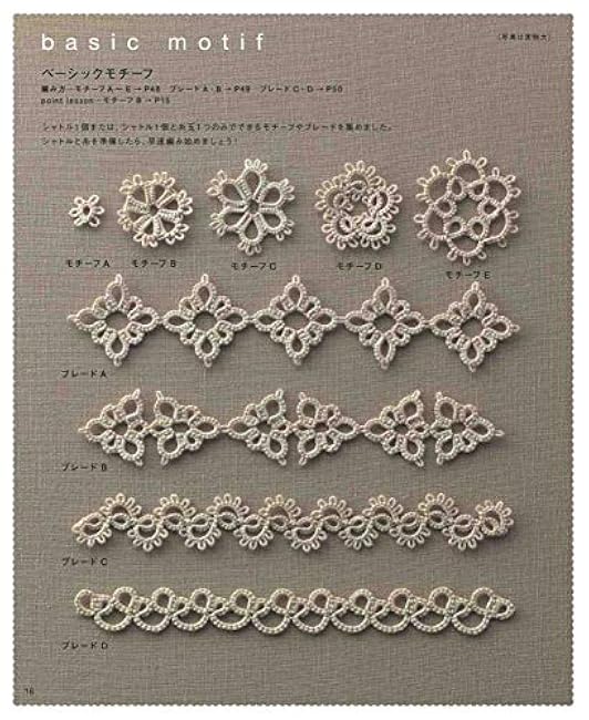 New edition: First time lace knitting - Easy to understand from the basics! Tatting lace Emiko Kitao - Japanese Craft Book