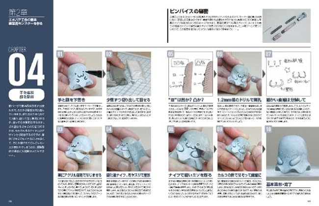 Figure textbook original pattern introductory - Japanese Craft Book