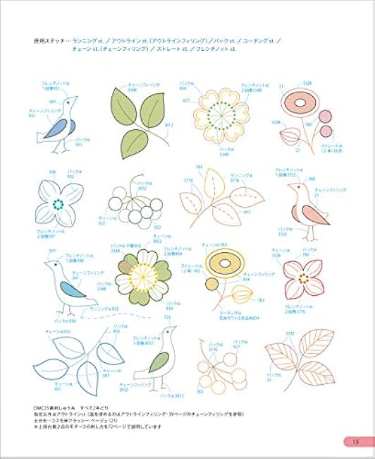 Expanded and revised edition: The best understanding of embroidery basics, European embroidery basics & detailed cross-stitch stitching methods, 420 designs Alice Macabe, Hisako Nishisu - Japanese Craft Book