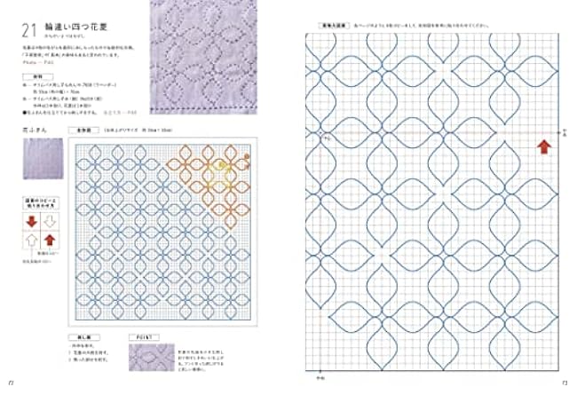 Easy to understand and beautiful sashiko tutorial book Ikarashi Satomi - Japanese Craft Book