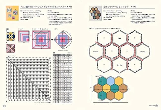 Collection of ideas for various patterns and color schemes Crochet Motif Design Book The Halations - Japanese Craft Book