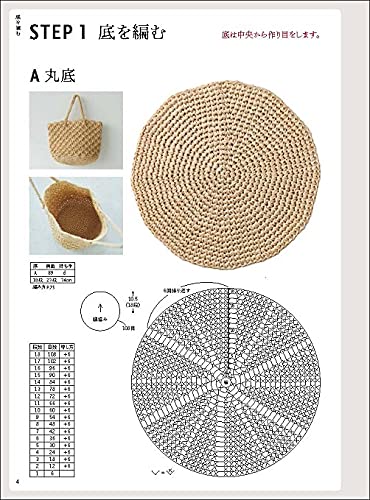 Basket bag knitted with your favorite pattern 100 patterns x 5 bottoms x 6 handles = 3000 patterns Japanese Craft Book