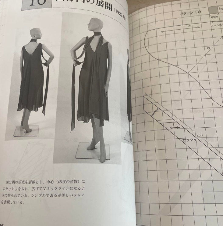 VIONNET Dress Patterns Book Life-size illustrations of the exhibited works - Japanese Craft Book