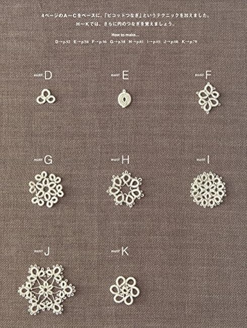 First Motif A to Z Tatting Lace Japanese Craft Book