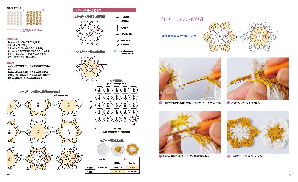 Easy even for beginners! Crochet motifs and accessories Japanese Craft Book