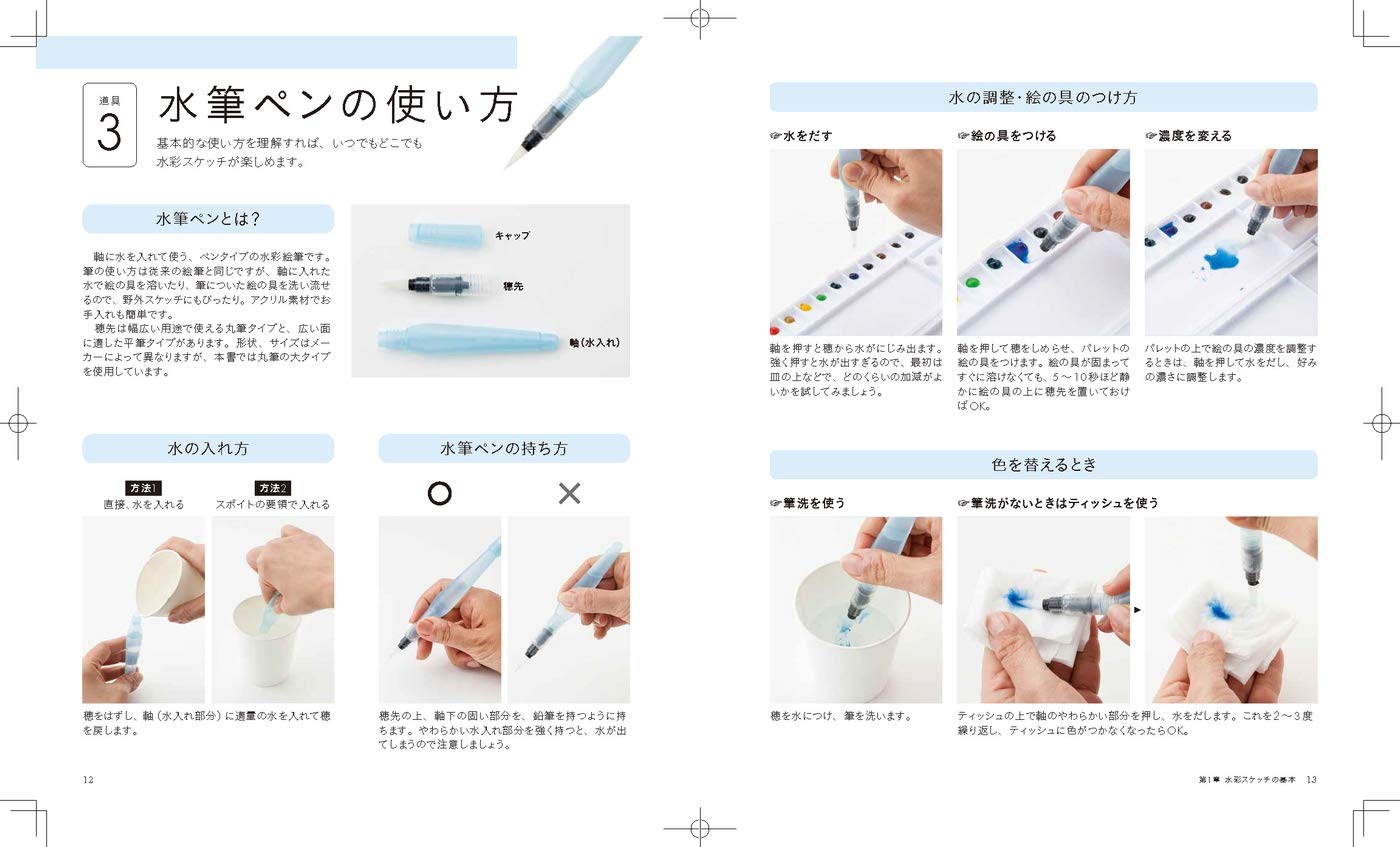 Introduction to watercolor sketching with a waterbrush pen - The world of transparent watercolor spread on postcards