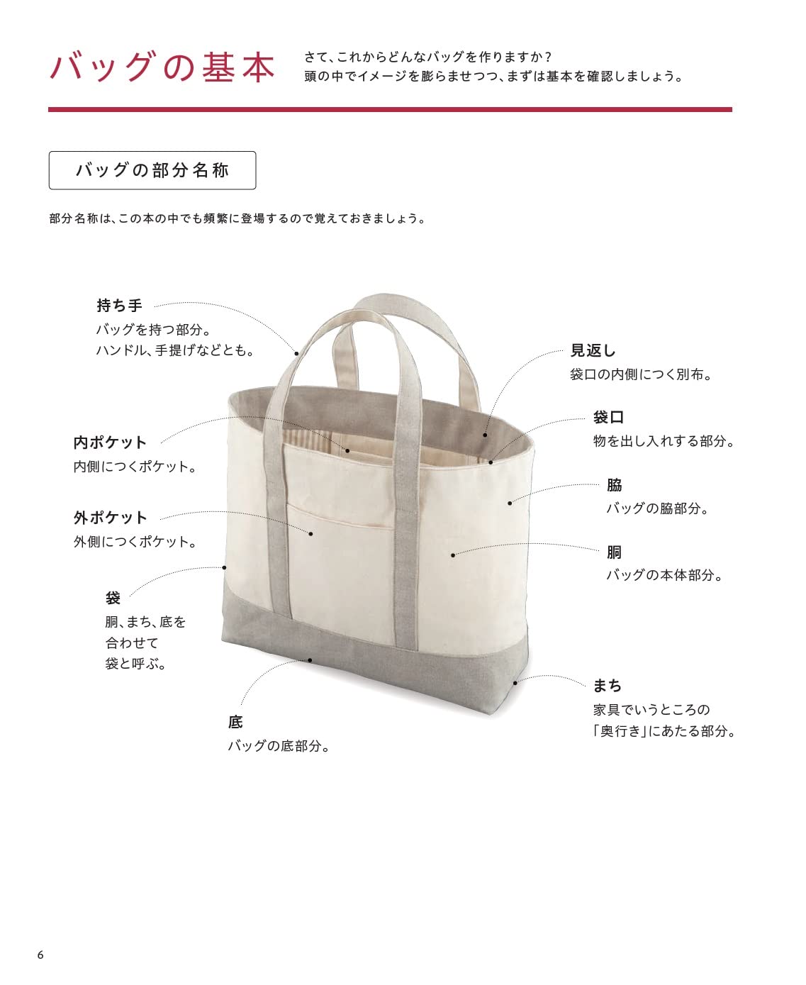 A textbook on bag making that makes a difference in the finished product - Japanese Craft Book