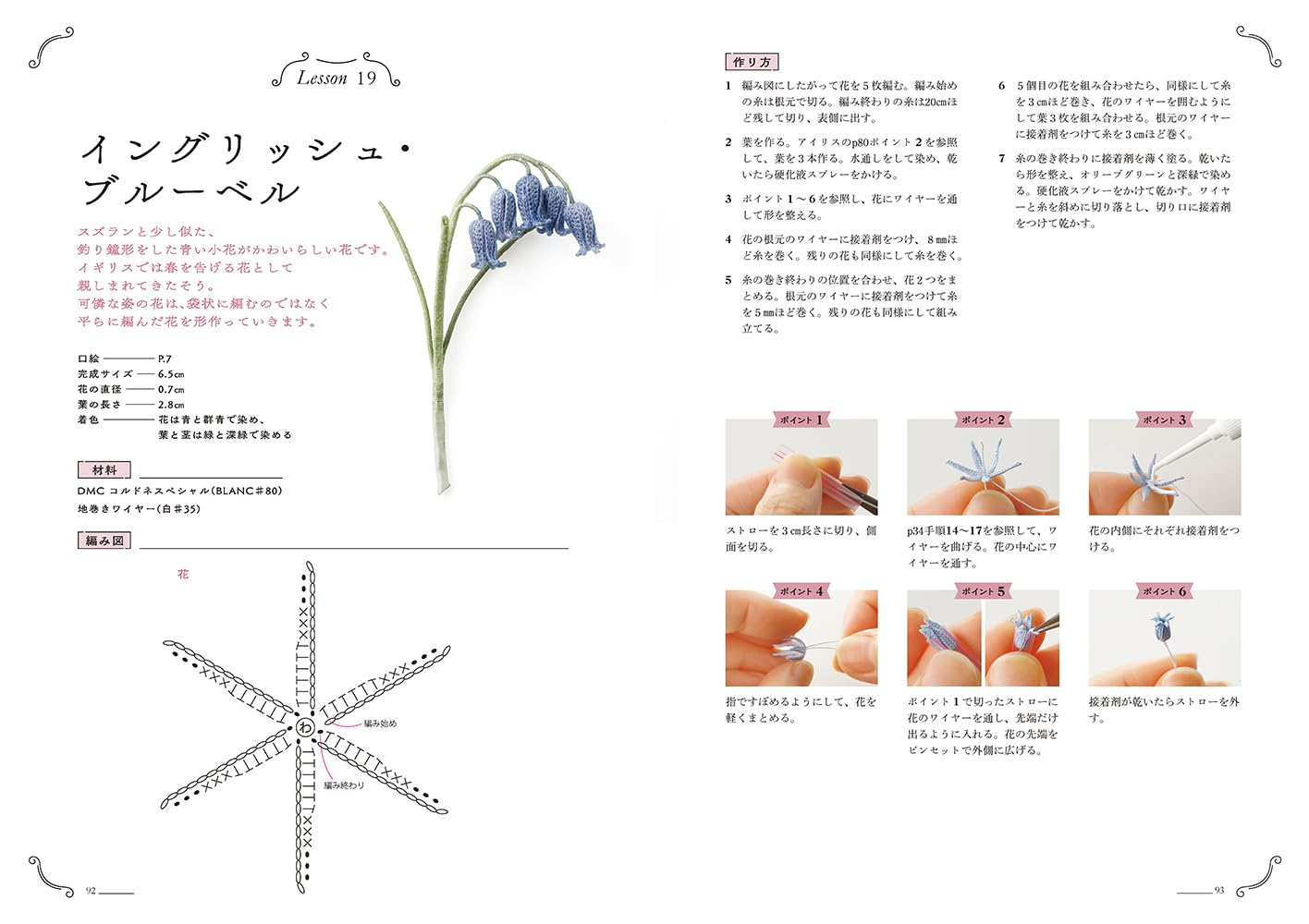 FLOWERS 春篇 ファンブック 未開封 Innocent Gray NEW The fragrant flowers bloom dignifiedly (13) (Shonen