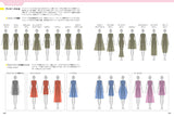 Fashion illustration techniques: Understanding and drawing the structure of clothes - Japanese Craft Book