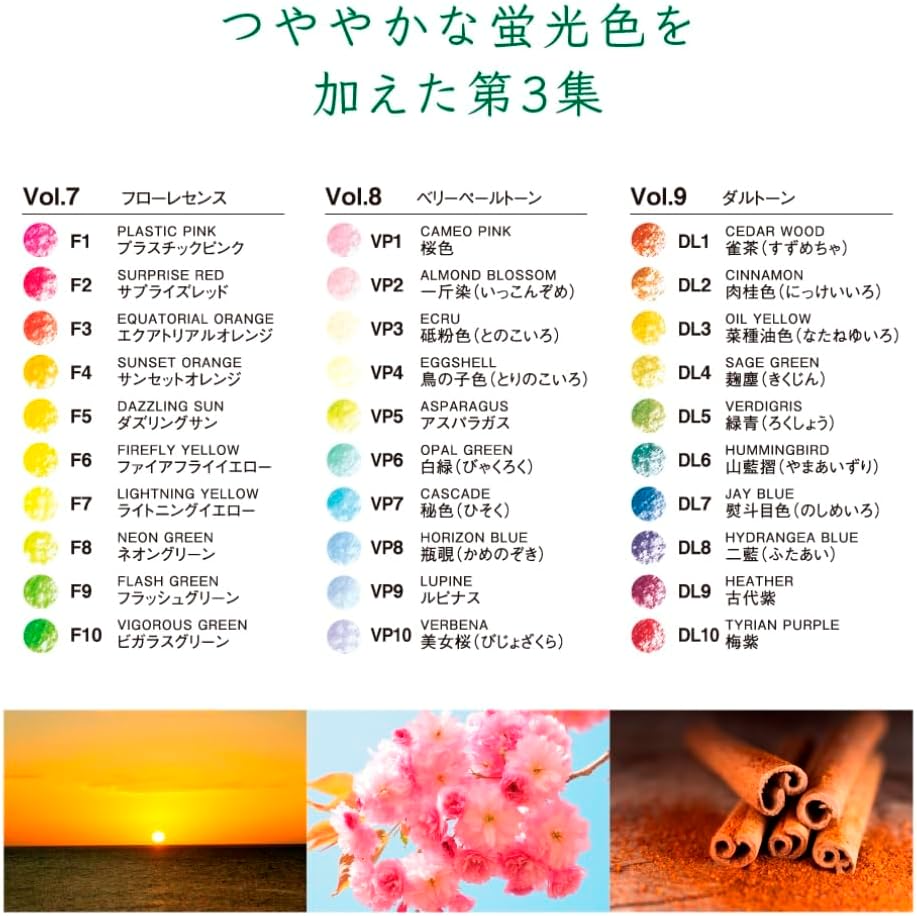 Tombow Color Dictionary, IROJITEN 100 Colored Pencils set, High