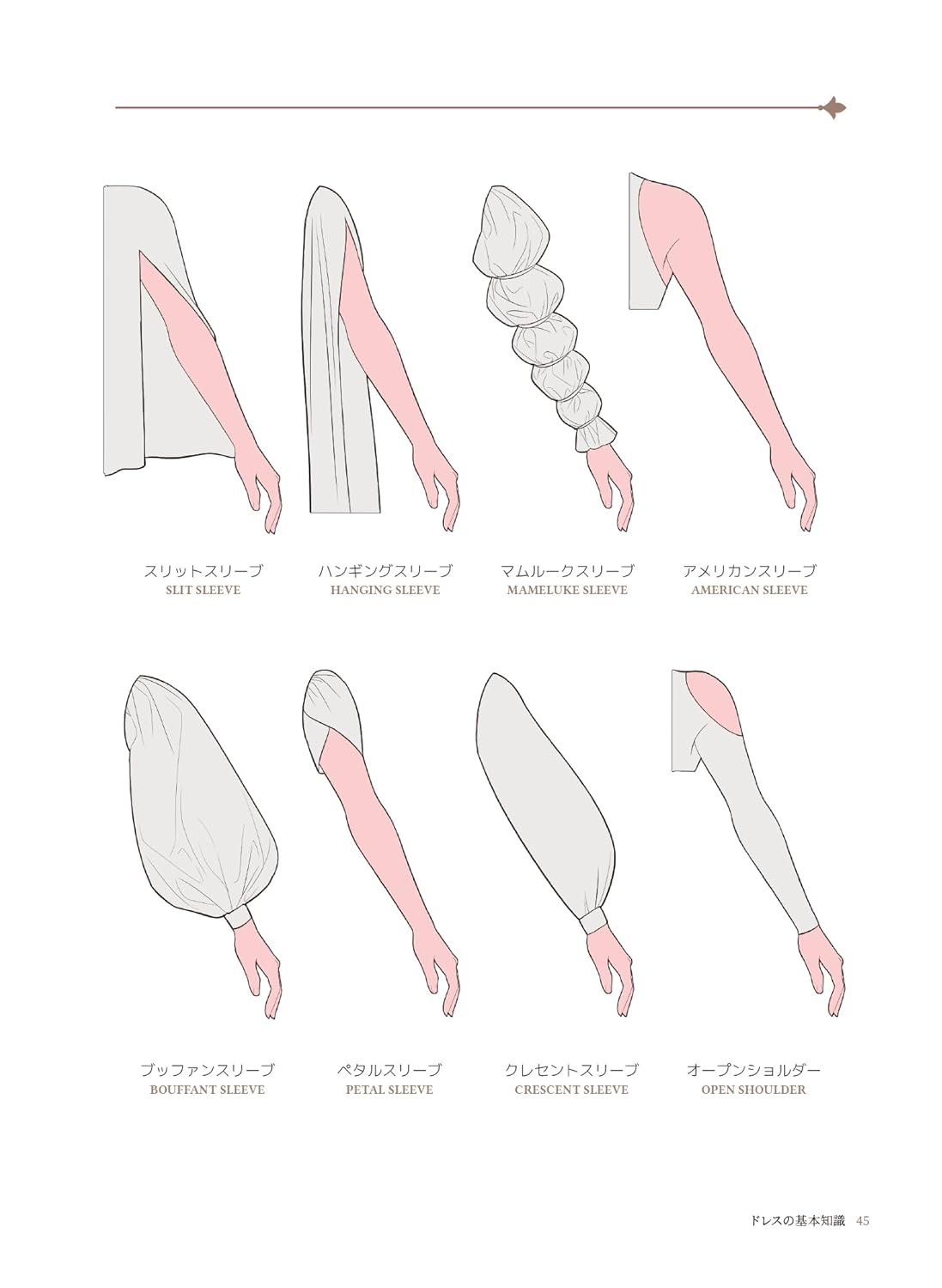 How to draw a romantic dress: from the structure of the dress to its design and variations - Japanese Craft Book