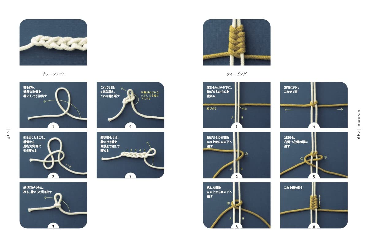 The Bible of Rope handles and Straps (Craft & Rope) made by tying