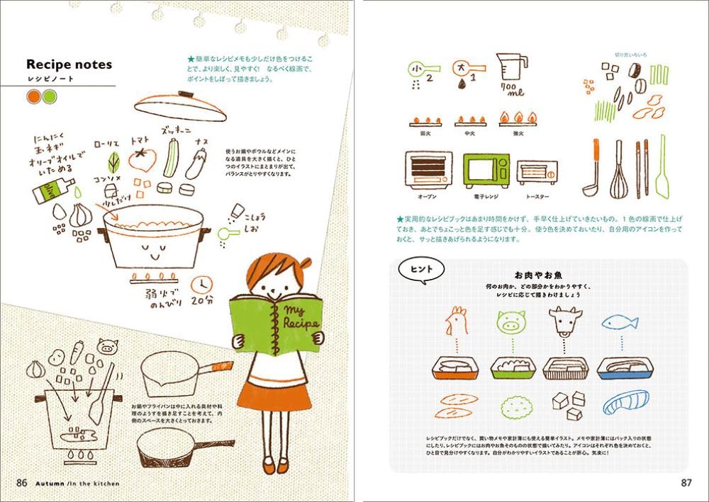 An idea book with cute illustrations and color schemes for each scene of enjoying life