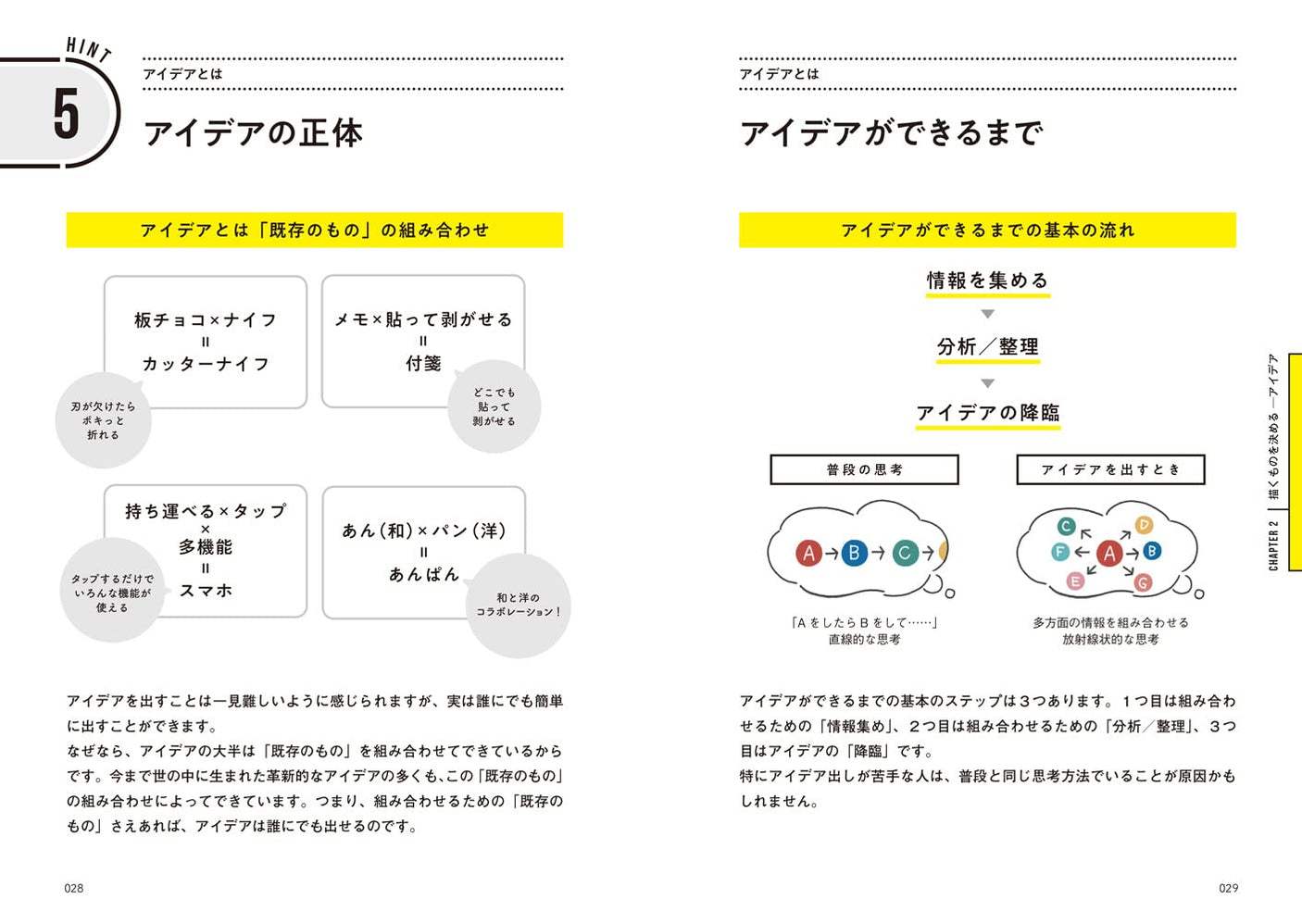 Draw illustrations from a design perspective: 29 tips to convey what you want to convey Japanese Craft Book