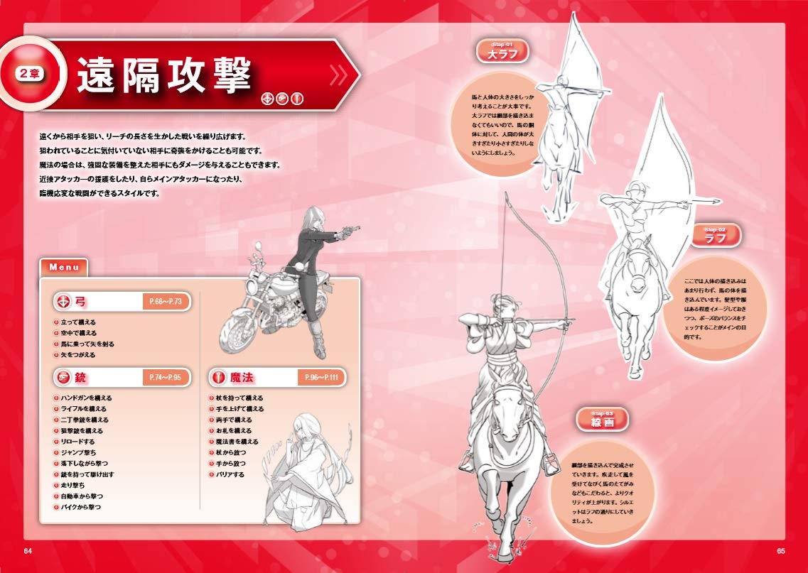 How to draw fighting characters - Japanese Craft Book