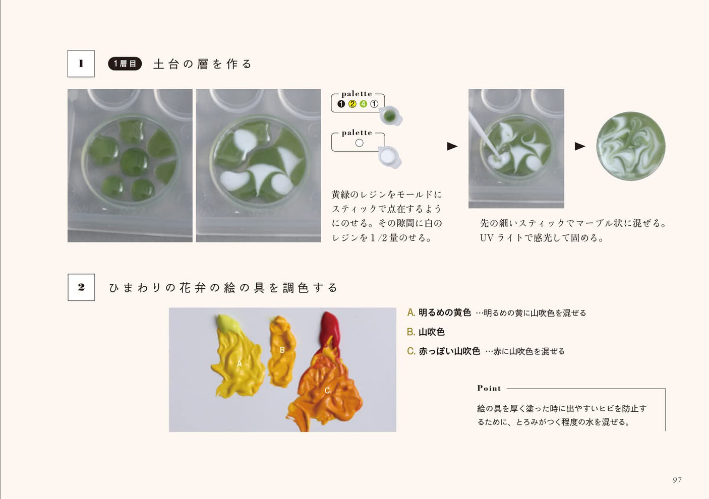 Dressing up the museum How to make masterpiece accessories Kumagoro - Japanese Craft Book