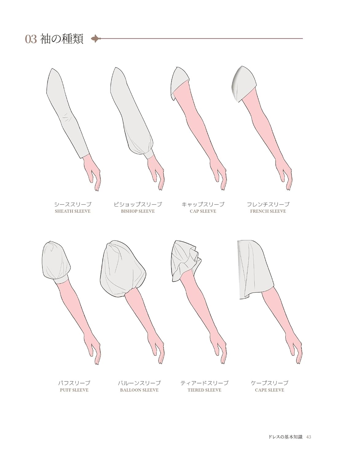 How to draw a romantic dress: from the structure of the dress to its design and variations - Japanese Craft Book