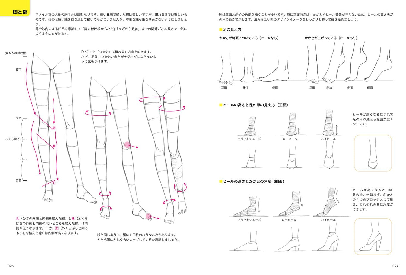 Fashion illustration techniques: Understanding and drawing the structure of clothes - Japanese Craft Book