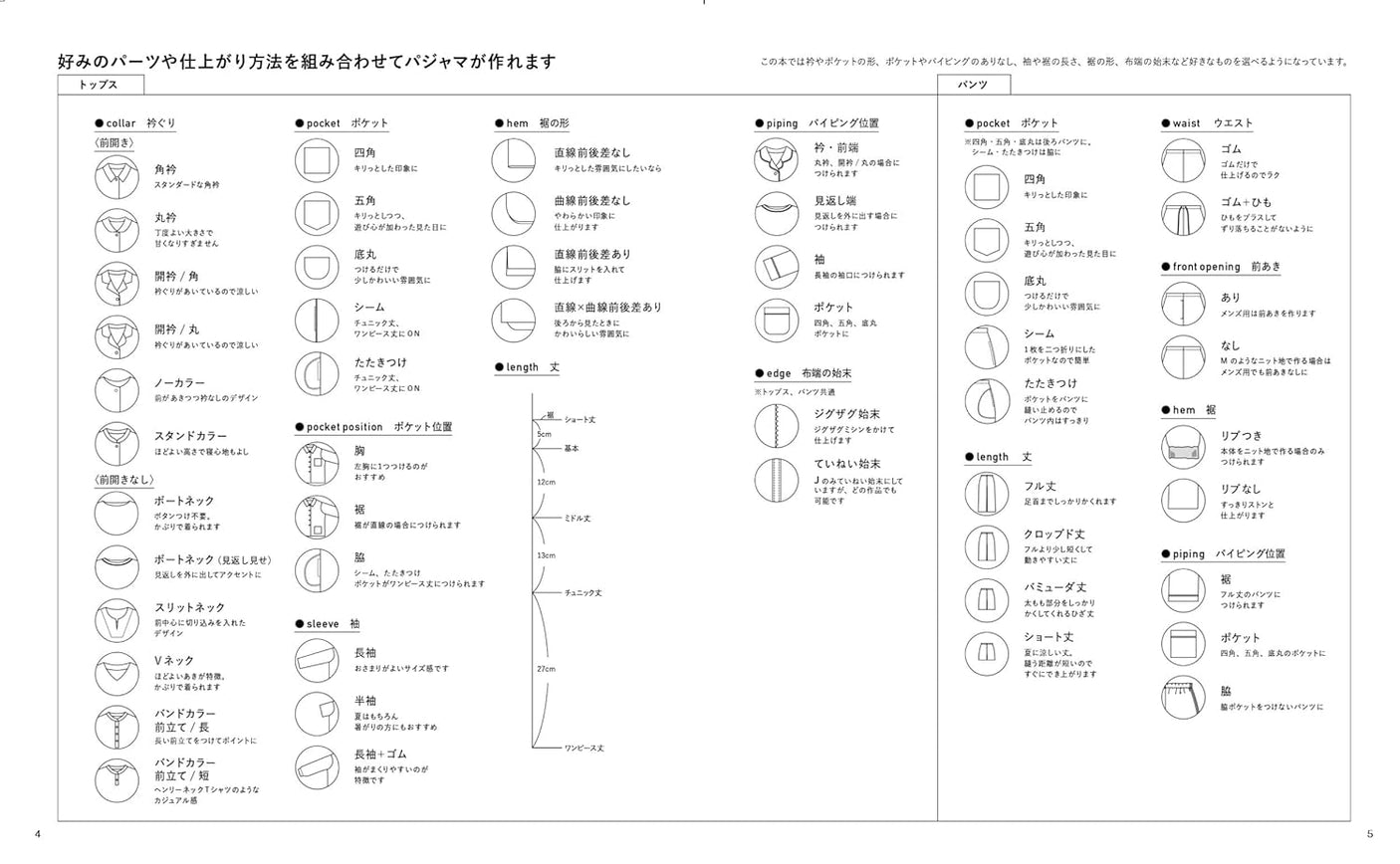 A comprehensive guide to pajamas that can be arranged freely - Japanese Craft Book