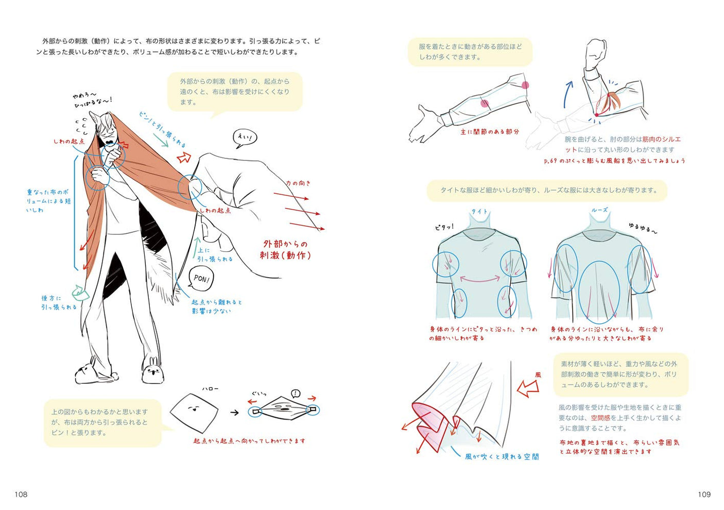 How to draw a handsome body, those who want to draw sturdy, muscular male characters- Japanese Craft Book