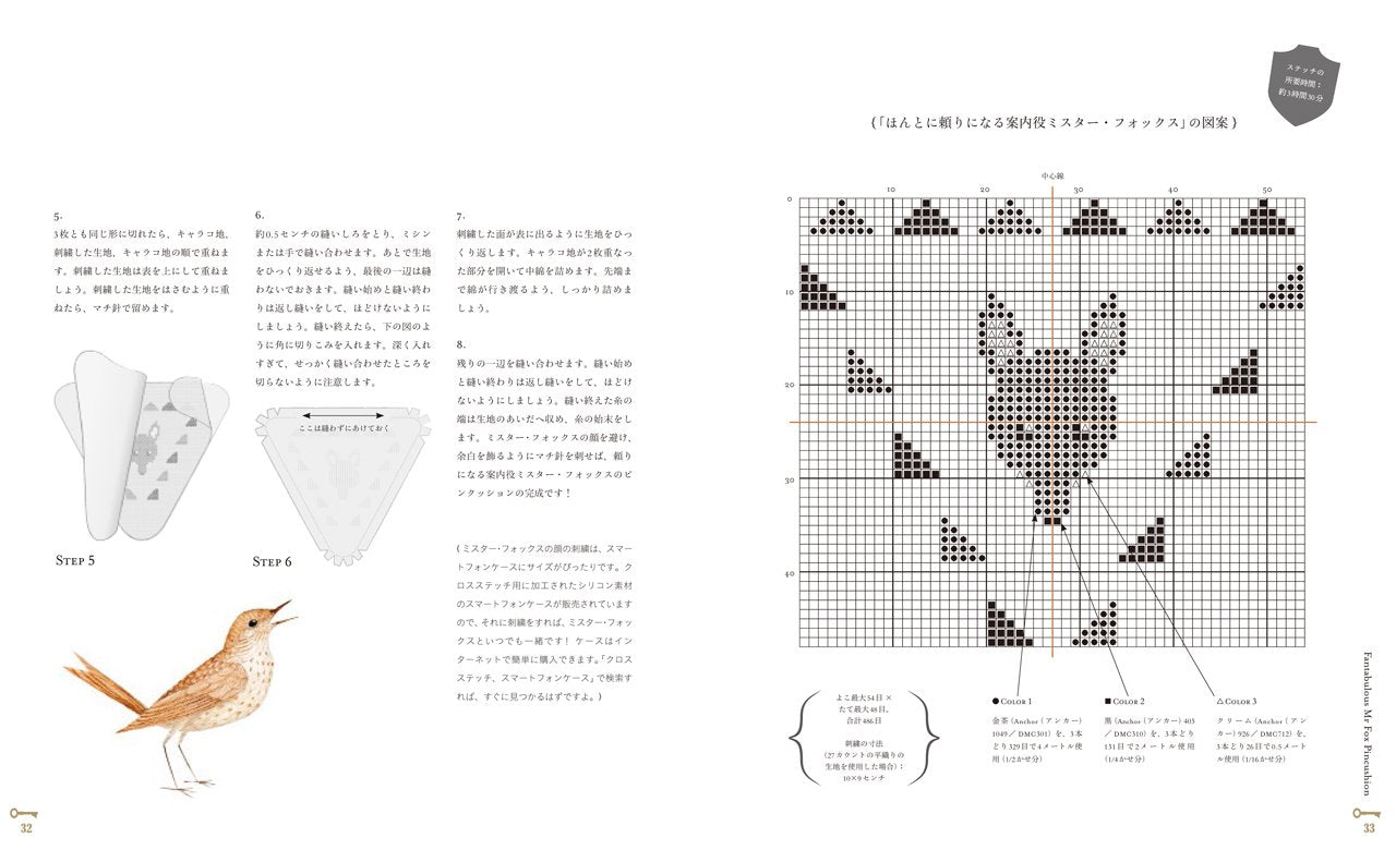 Cross stitch that tells a story: Miscellaneous goods made with cute motifs from the UK Japanese Craft Book