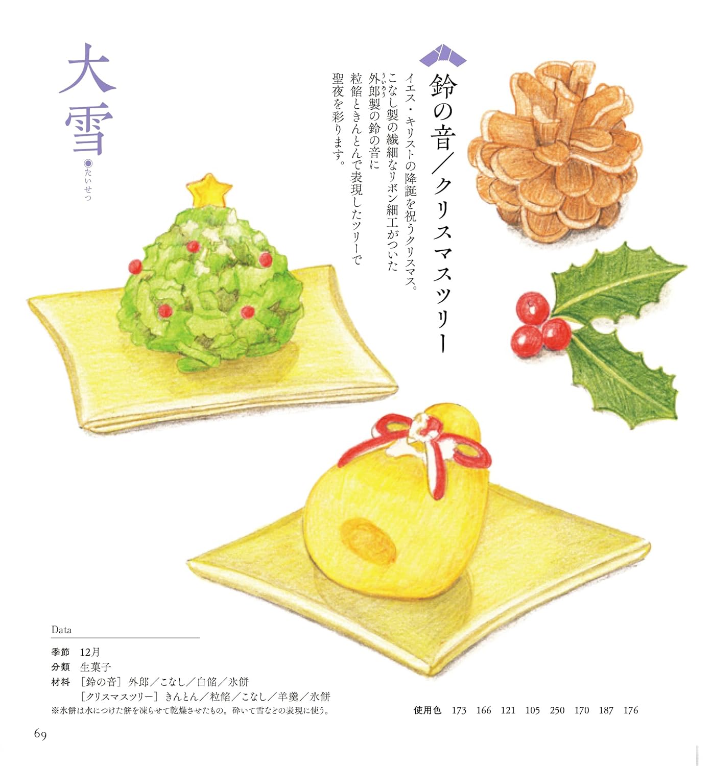 Japanese sweets coloring book - Japanese Coloring Book