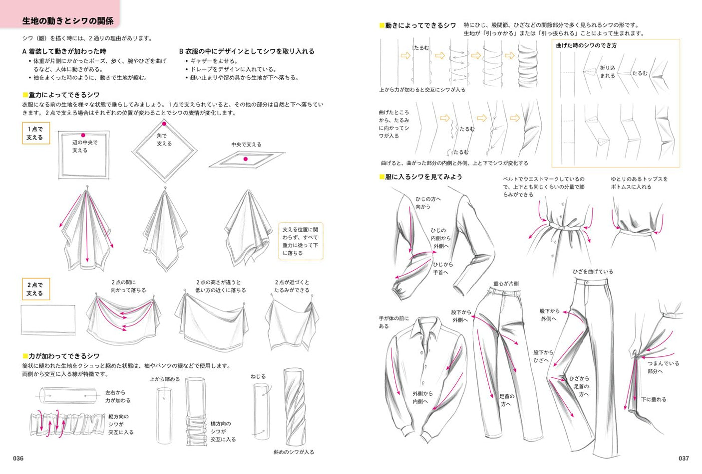 Fashion illustration techniques: Understanding and drawing the structure of clothes - Japanese Craft Book