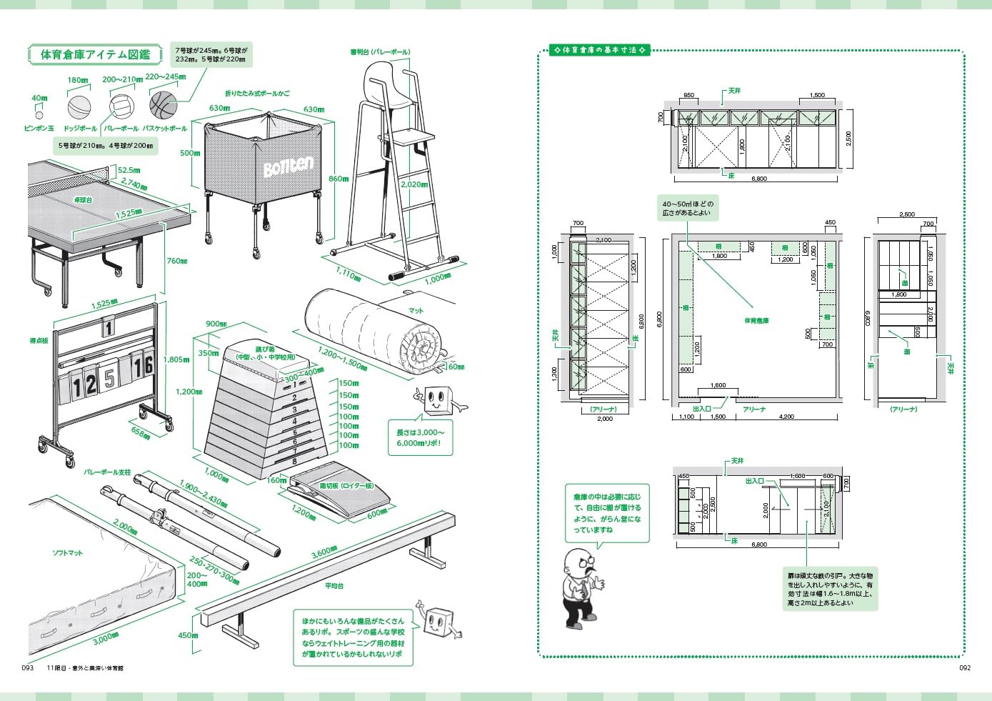 School Moe of MAEDAX! - Japanese Craft Book