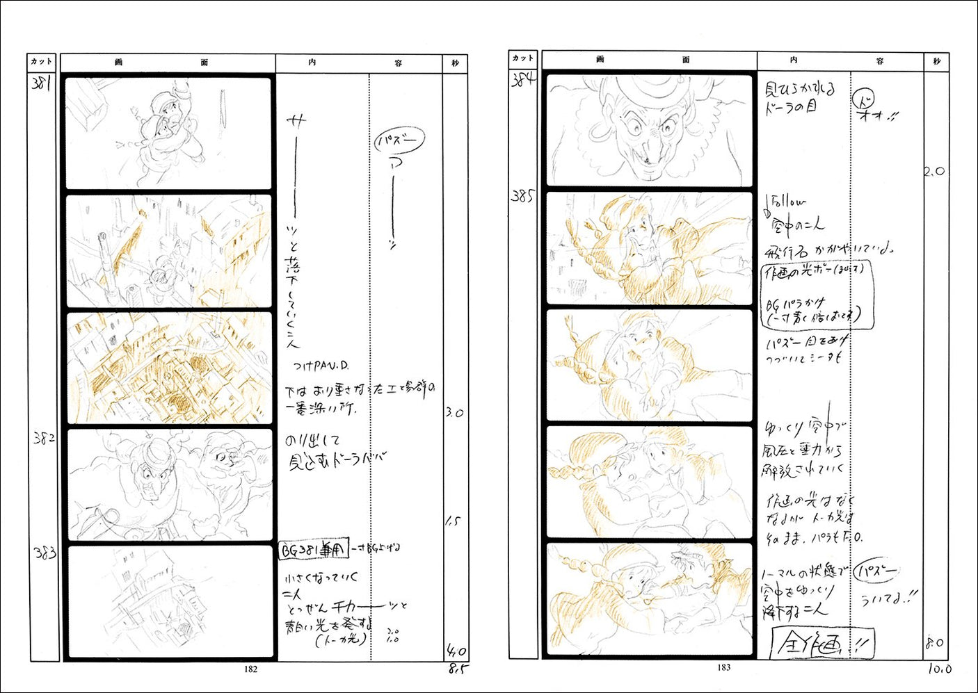 Laputa Castle in the Sky Studio Ghibli Storyboard Complete Works <2>