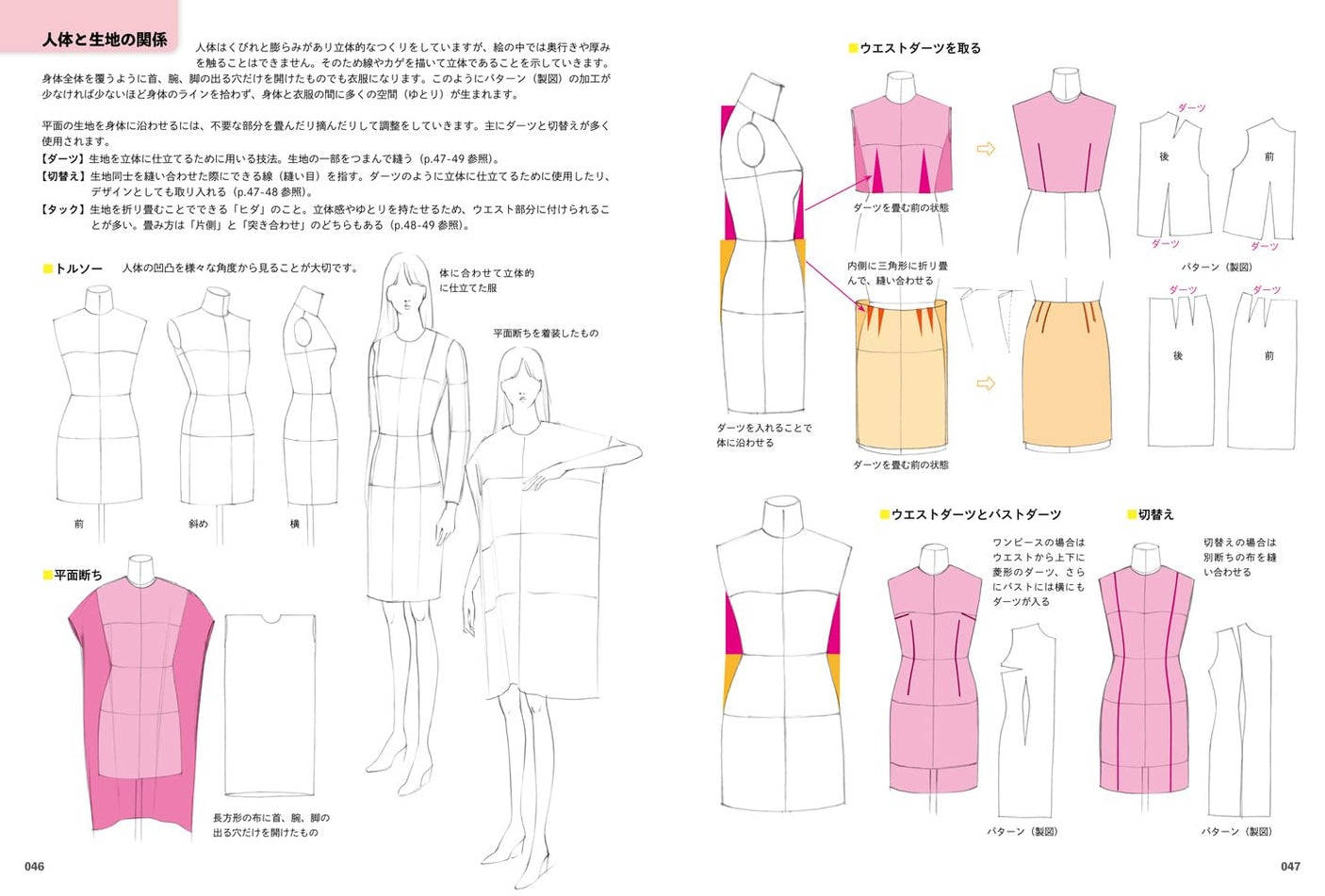 Fashion illustration techniques: Understanding and drawing the structure of clothes - Japanese Craft Book