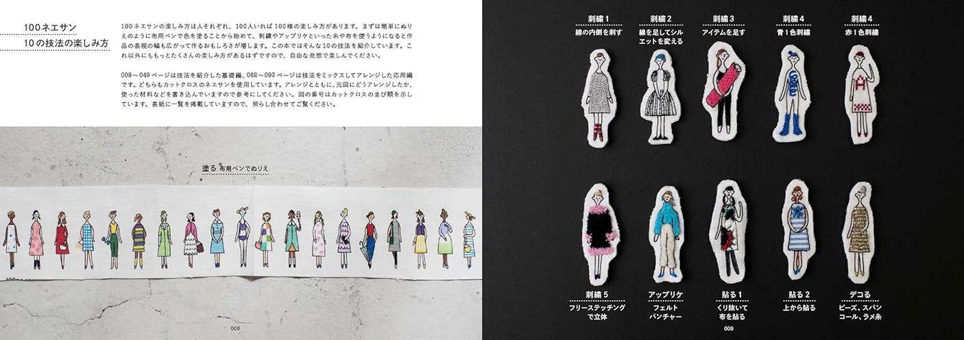 100 Neesan Style Book - Cloth coloring book where you can dress up in style  - Japanese Craft Book