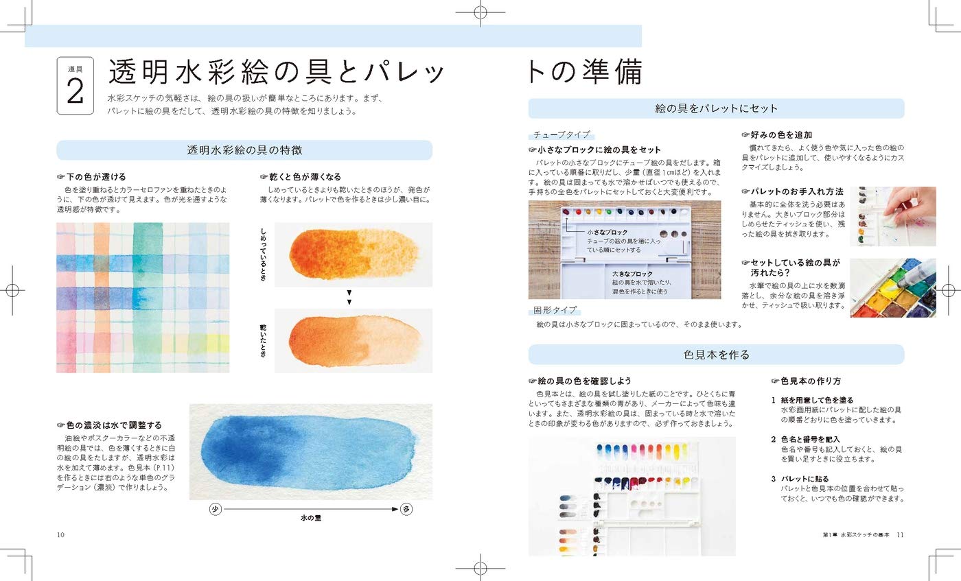 Introduction to watercolor sketching with a waterbrush pen - The world of transparent watercolor spread on postcards