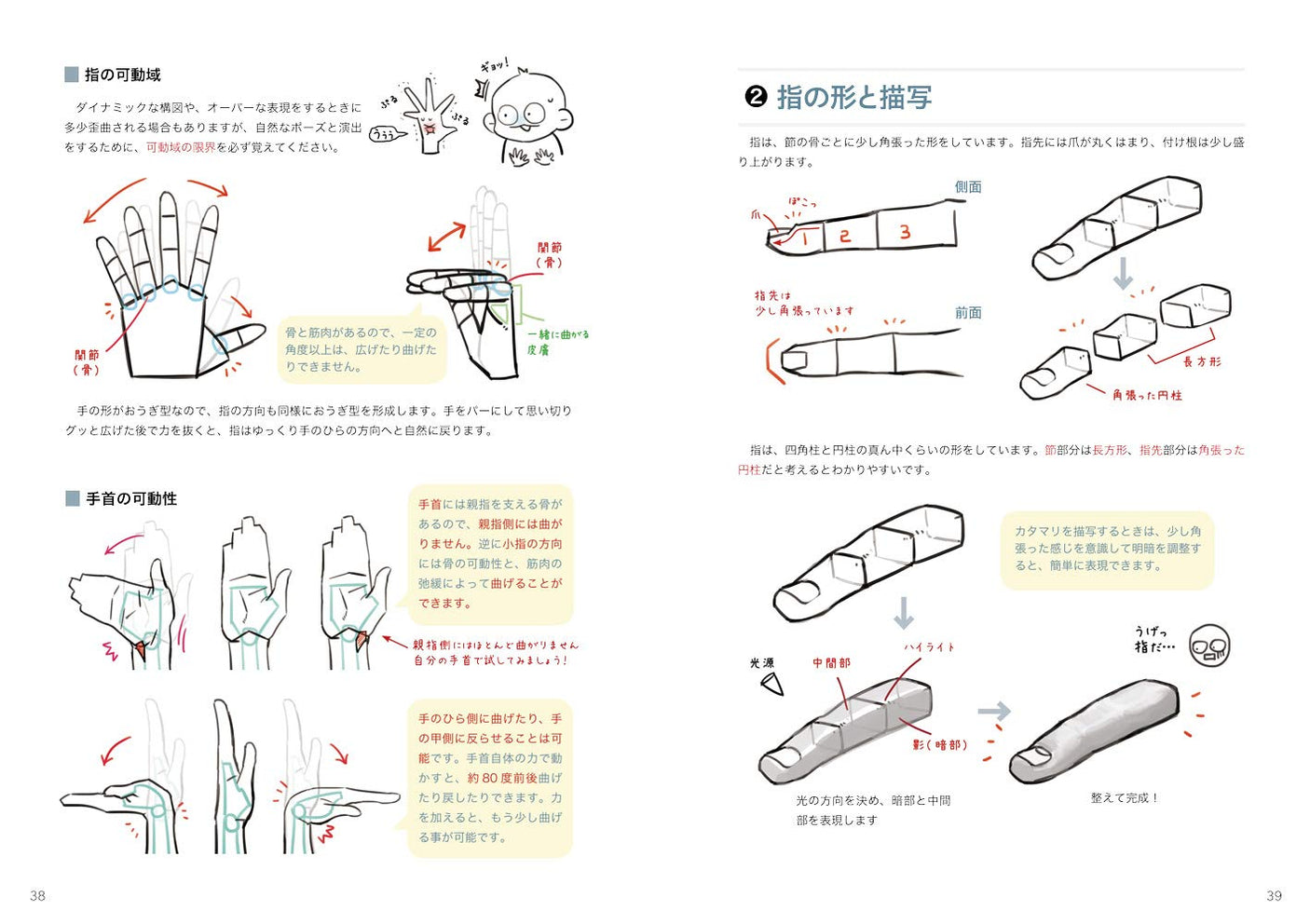 How to draw a handsome body, those who want to draw sturdy, muscular male characters- Japanese Craft Book