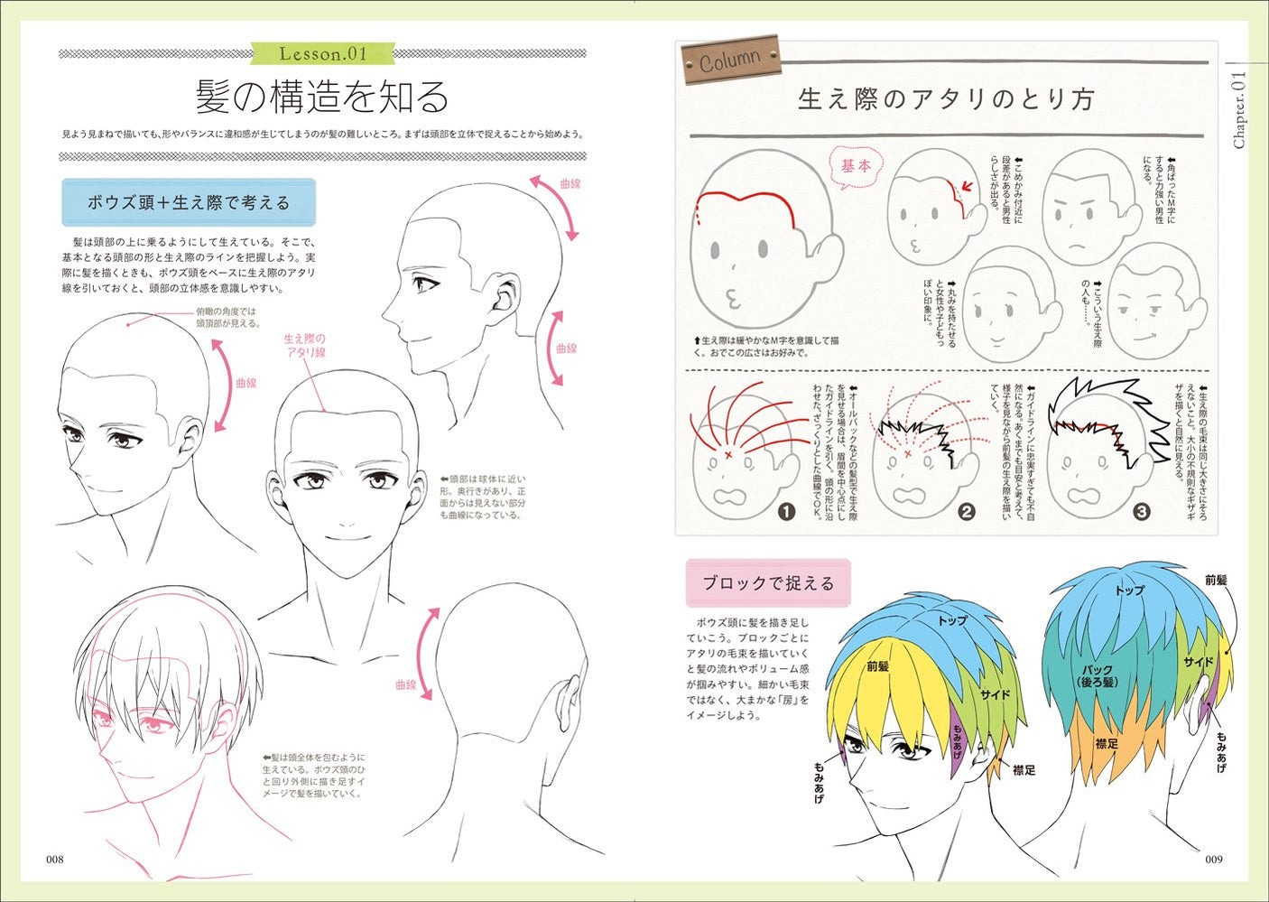 250 hairstyles for drawing attractive characters - men's edition - (Genkosha MOOK) Japanese Craft Book