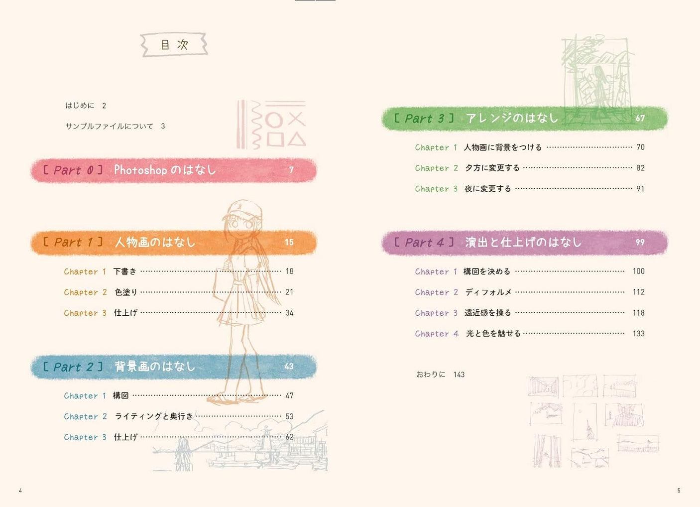 How to draw illustrations Hyogonosuke style - Japanese Craft Book