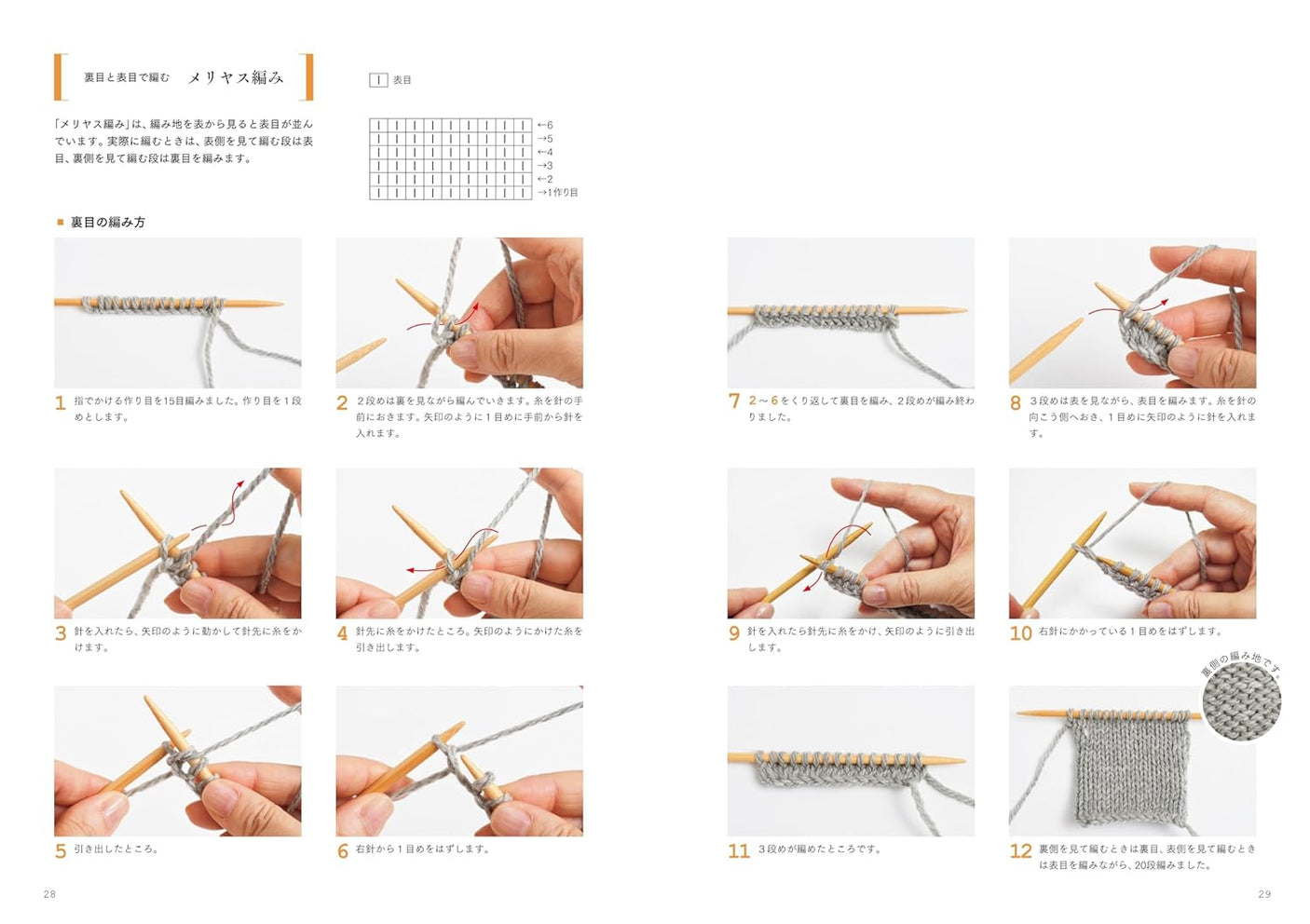 First stick needle knitting for left-handed people Japanese Craft Book