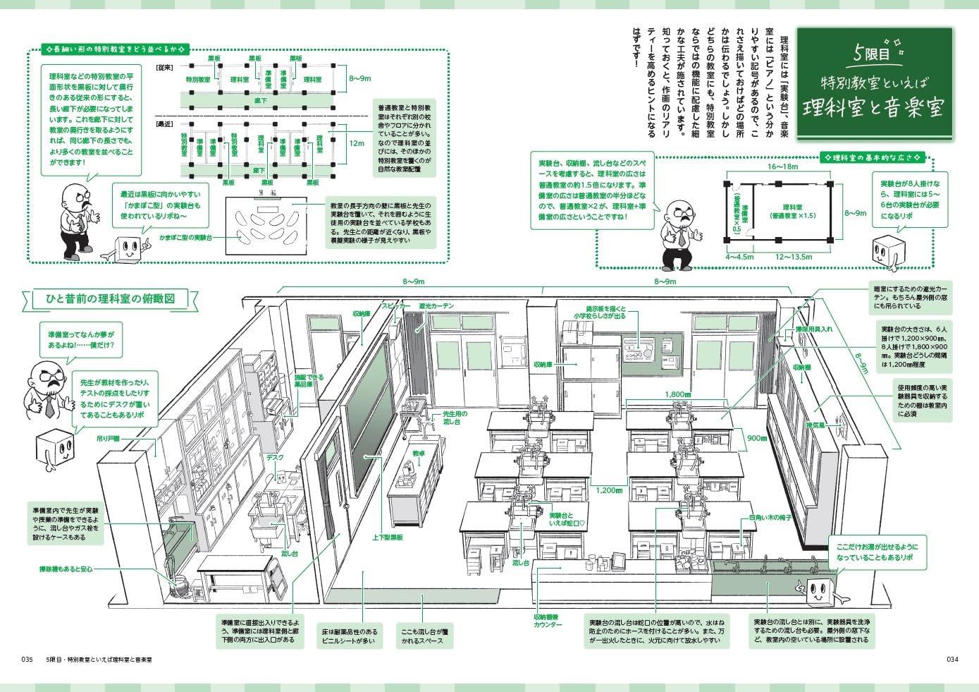 School Moe of MAEDAX! - Japanese Craft Book – Japanese Craft