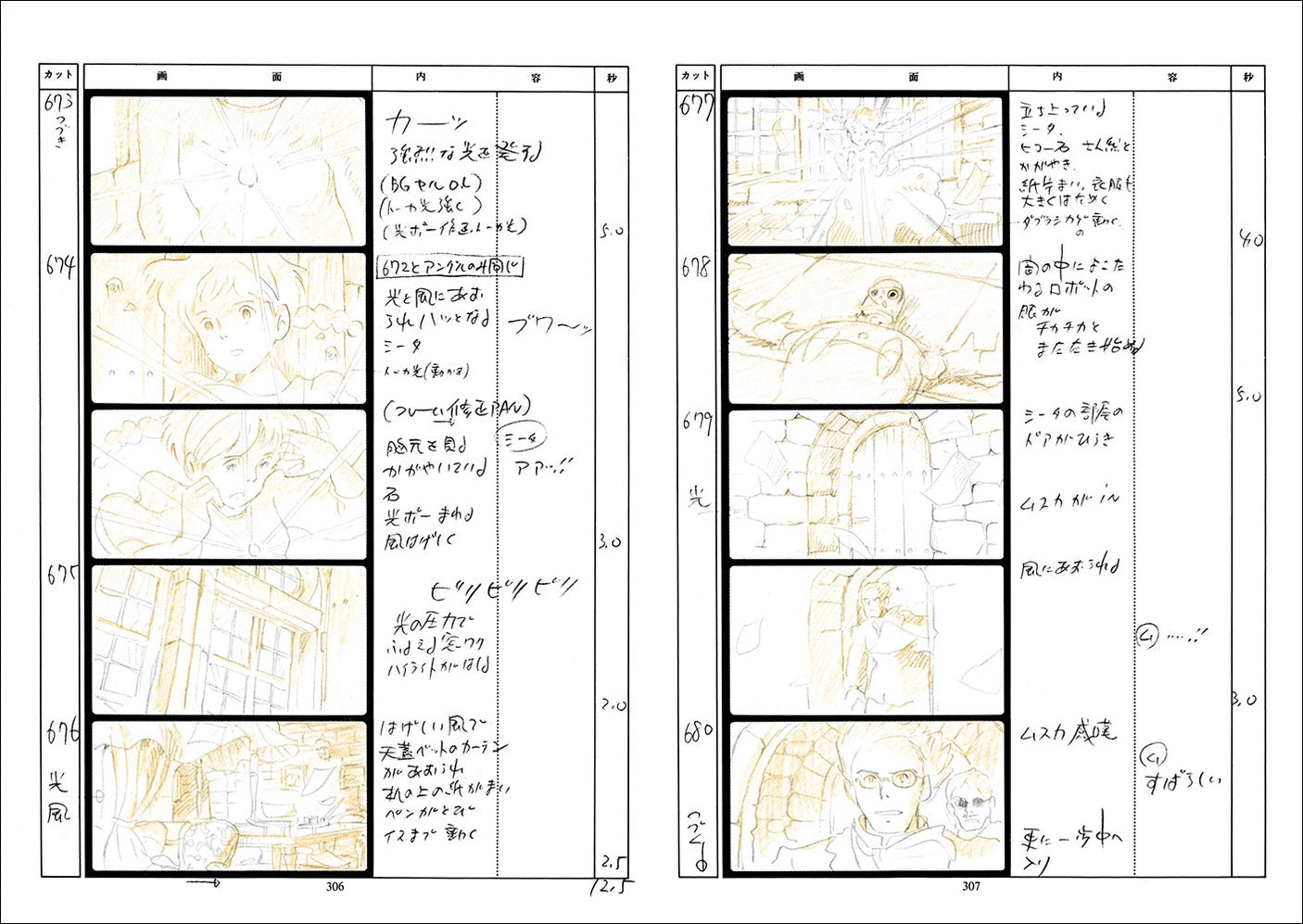 Laputa Castle in the Sky Studio Ghibli Storyboard Complete Works <2>