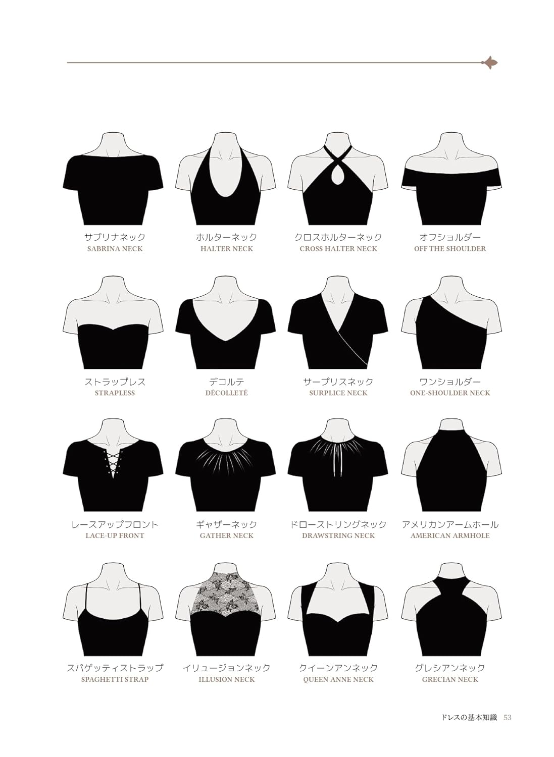 How to draw a romantic dress: from the structure of the dress to its design and variations - Japanese Craft Book