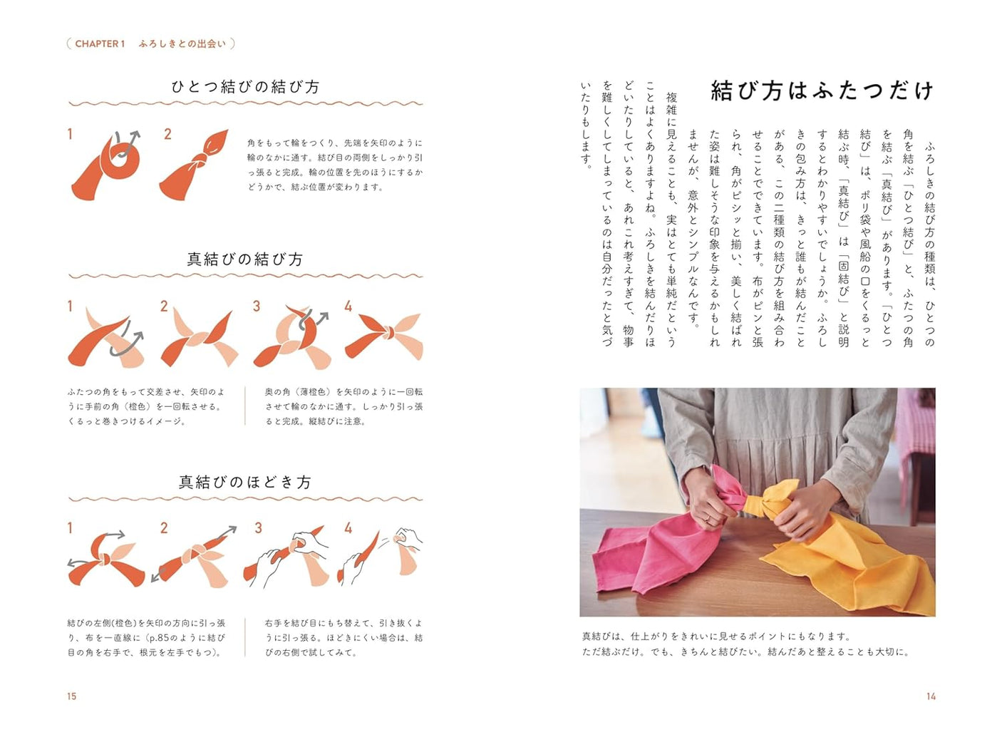 Living with Furoshiki: A single piece of fabric teaches us the meaning of richness and comfort - Japanese Craft Book