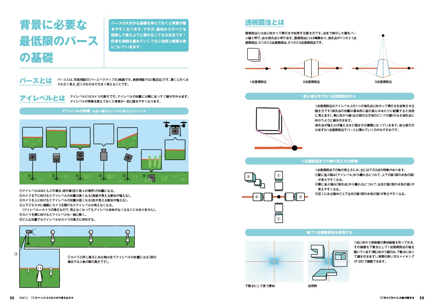 How to draw a 'messy' picture Dense illustrations packed with as