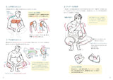 How to draw a handsome body, those who want to draw sturdy, muscular male characters- Japanese Craft Book
