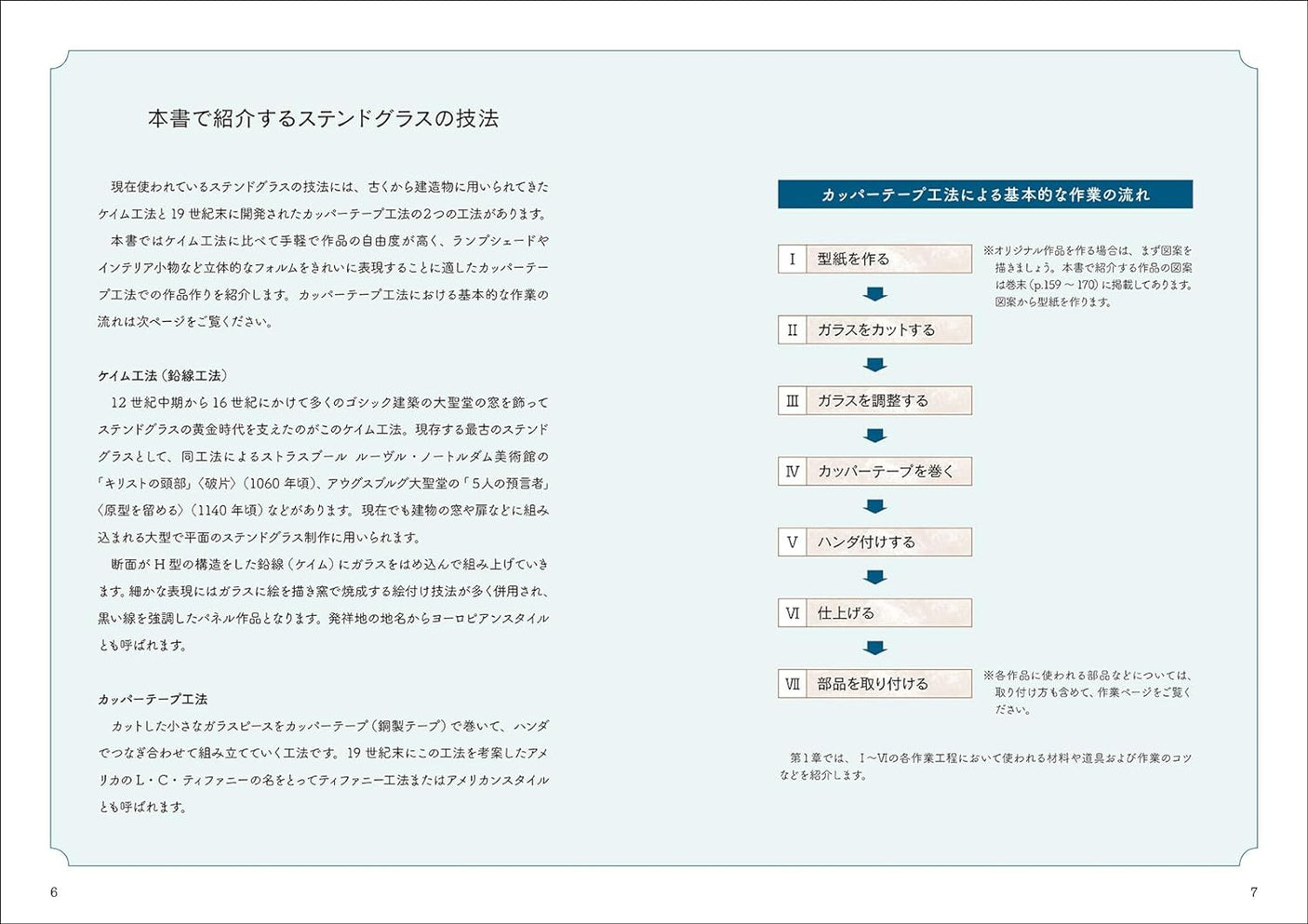 Stained glass: Colorful glass sheets assembled with solder - Japanese Craft Book