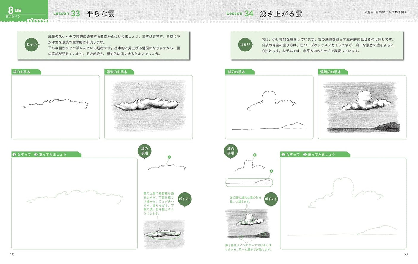 Definitive sketch practice book 3-week drill: Acquire the ability to draw with "tracing" and "single color shading" - Japanese Craft Book