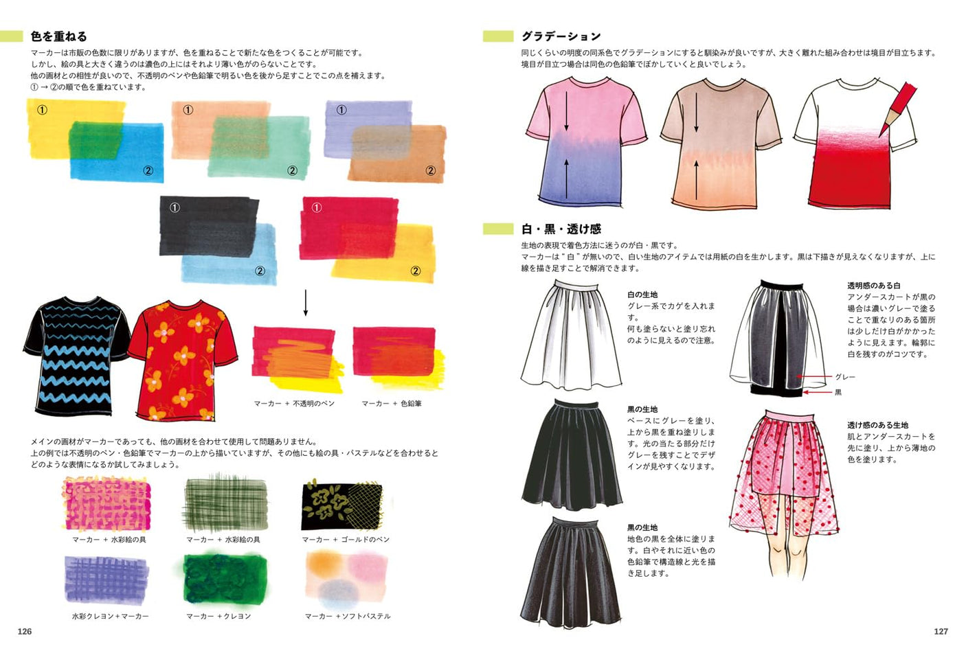 Fashion illustration techniques: Understanding and drawing the structure of clothes - Japanese Craft Book